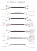 Elektroinštalácia MZ ETZ 150, 250 - IFA