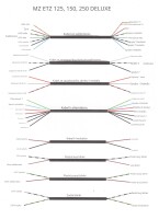 Elektroinštalácia MZ ETZ 150, 250 - IFA
