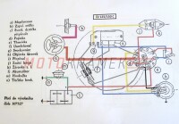 Elektroinštalácia ČZ 125 / 150C