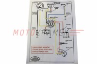 Elektroinštalácia Jawa/ČZ 125/175/250 spínačka v maske pre VAPE