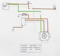 Elektroinštalácia Babetta 210 GYT