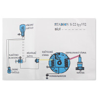 Elektroinštalácia Štadión S22, S23